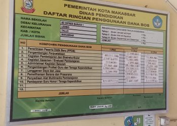 Ada Apa, Papan Transparansi di SD Inpres Baraya 1 Tidak di Ganti Selama 10 Bulan ?