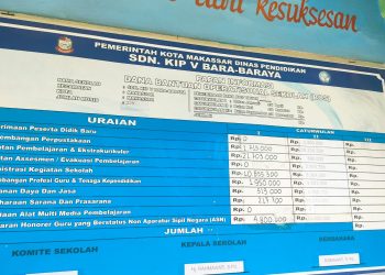 Selain Sulit Menjawab Telfon, Ternyata Kepala SDN KIP V Bara-Baraya Tidak Transparan Dabos Nya
