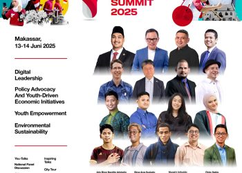 Gen Merah Putih Satukan Aksi pada IYS 2025 di Makassar, Pemuda Siap Wujudkan Indonesia Emas 2045