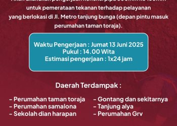 PDAM Makassar Lakukan Koneksi Pipa di Metro Tanjung Bunga, Warga Diimbau Menampung Air