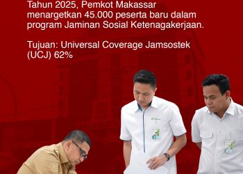 Pegawai Non ASN Pemkot Makassar Bisa Dapat JHT Rp15 Jutaan