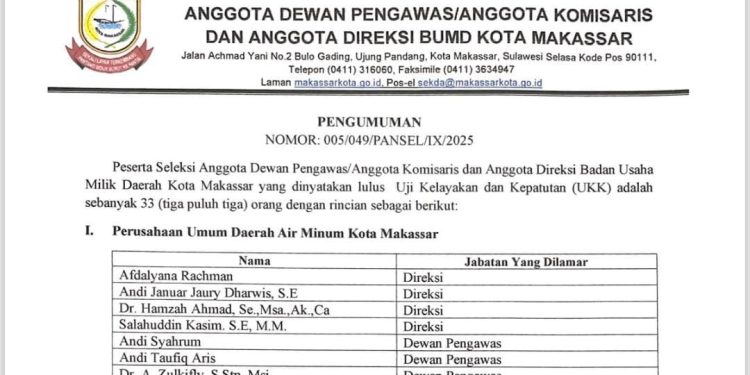 Tahap Akhir Seleksi BUMD Makassar, 33 Peserta Siap Wawancara dengan Wali Kota