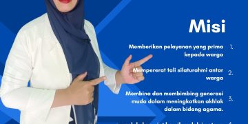 Calon Ketua RT di Makassar Terus Sosialisasi, Andi Sastin Ajak Warga Cerdas Memilih Pemimpin Yang Memperjuangkan Hak-hak Mereka