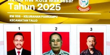 Pemilihan RT di Pannampu Memanas, Diduga Ada Intimidasi Antar Calon Terkait Pemilihan Ketua RW