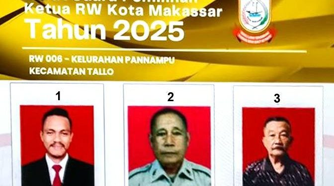 Pemilihan RT di Pannampu Memanas, Diduga Ada Intimidasi Antar Calon Terkait Pemilihan Ketua RW