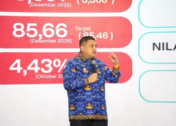 Munafri Instruksikan OPD Percepat Layanan Publik dan Tinggalkan Ego Sektoral di Refleksi Akhir Tahun 2025