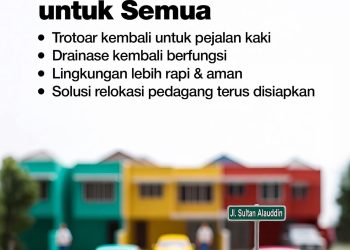 Pemkot Makassar Kembalikan Fungsi Trotoar dan Drainase Melalui Penataan PKL