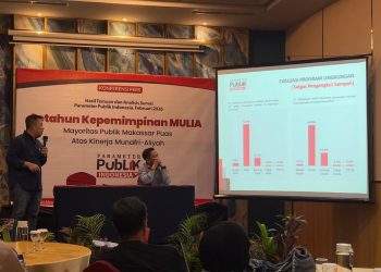 80,1% Warga Makassar Puas dengan Kinerja Wali Kota Munafri Arifuddin dan Wakil Wali Kota Aliyah Mustika Ilham