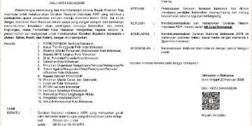 Gerakan ASRI di Makassar Digelar Setiap Selasa dan Jumat, Libatkan Seluruh Elemen Masyarakat