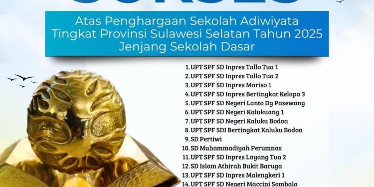 Pendidikan Berwawasan Lingkungan Berbuah, 17 SD Makassar Dapat Penghargaan Adiwiyata