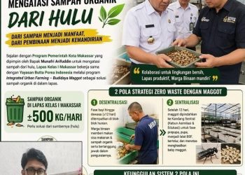 Pengolahan Sampah Organik Lapas Makassar dengan Maggot, Sistem Desentralisasi dan Sentralisasi