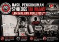 Siswa Tidak Terdaftar Diduga Lulus SPMB 2026, LBH MRI Minta Pertanggung Jawaban Dinas Pendidikan Sulsel
