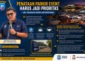 Perumda Parkir Makassar Minta Izin Event Didahului Kajian Teknis Area Parkir