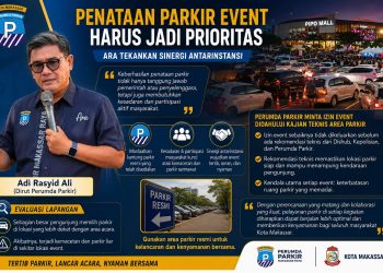 Perumda Parkir Makassar Minta Izin Event Didahului Kajian Teknis Area Parkir
