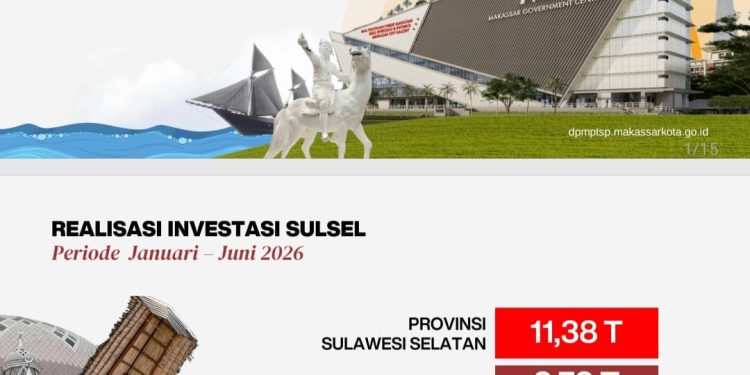 Kota Makassar Semakin Dilirik Investor, Capai Rp2,7 Triliun di 2026