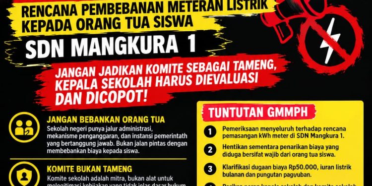 GMMPH Soroti Dugaan Pungutan Biaya Listrik SDN Mangkura 1, Minta Pemeriksaan Menyeluruh